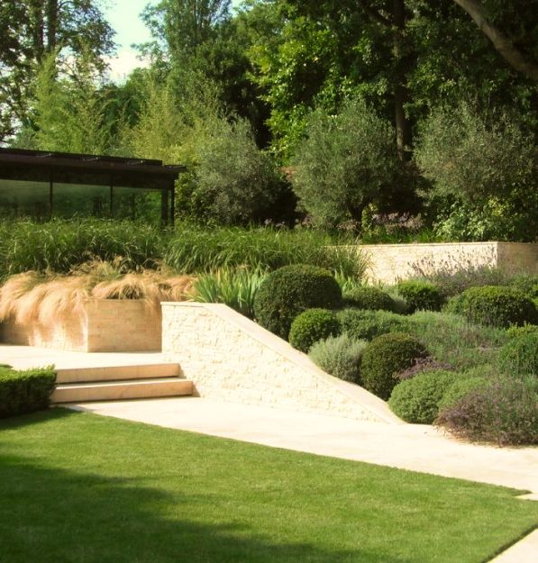 Искусственная трансформация территории